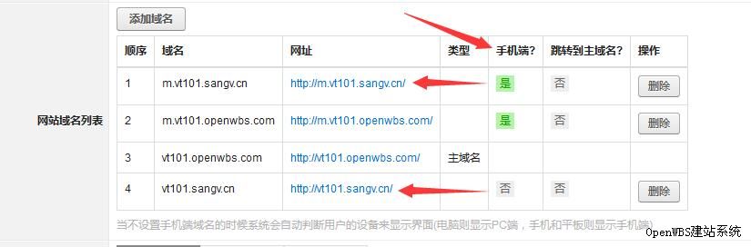 最近動態：PC端網站域名跟手機網站域名可以分開，也也可以合并！